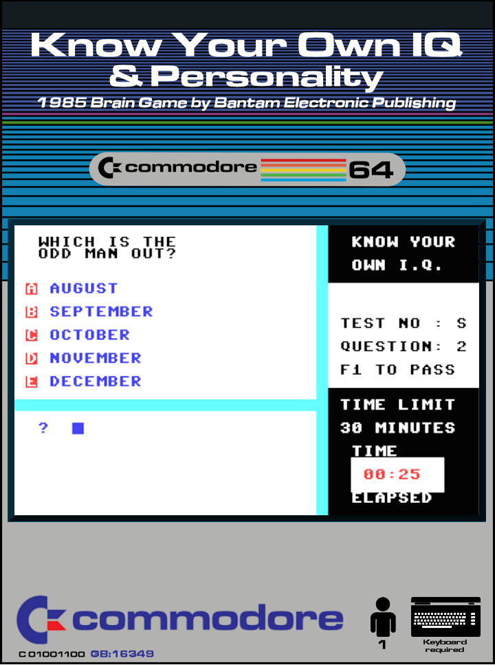 Know Your Own IQ & Personality