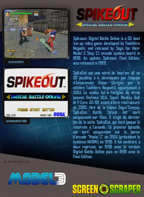 Spikeout: Digital Battle Online - Dos