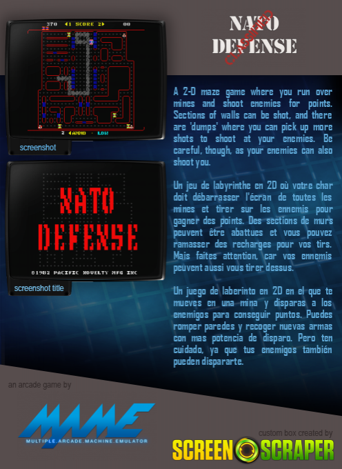 NATO Defense - Dos