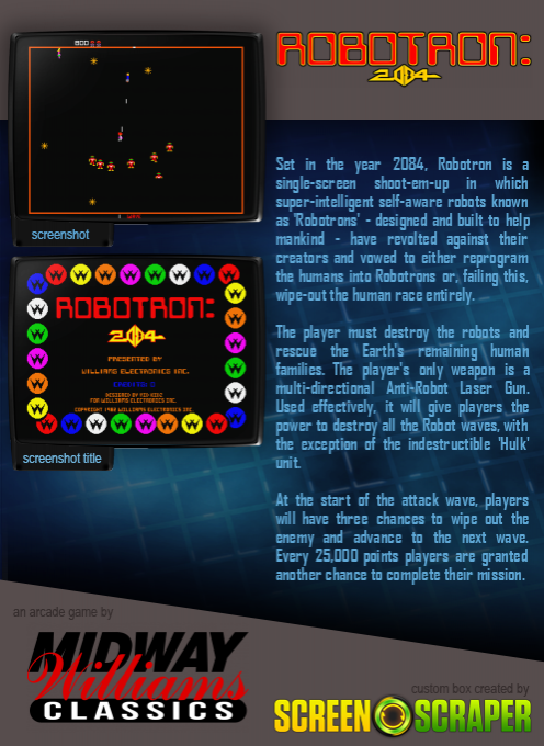 Robotron: 2084 - Dos