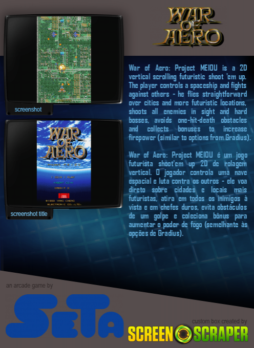 War of Aero: Project MEIOU - Dos