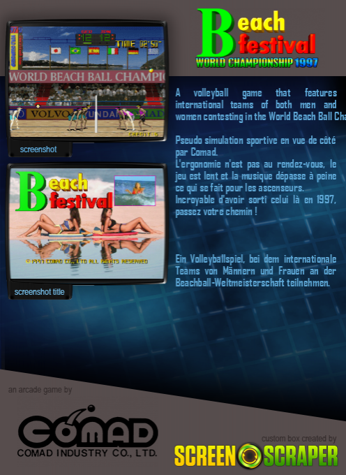 Beach Festival World Championship 1997 - Dos