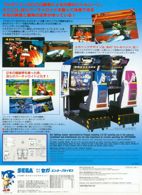 Cyber Troopers Virtual-on dos