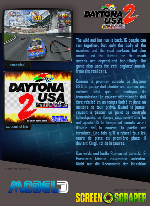 Daytona USA 2: Battle on the Edge dos