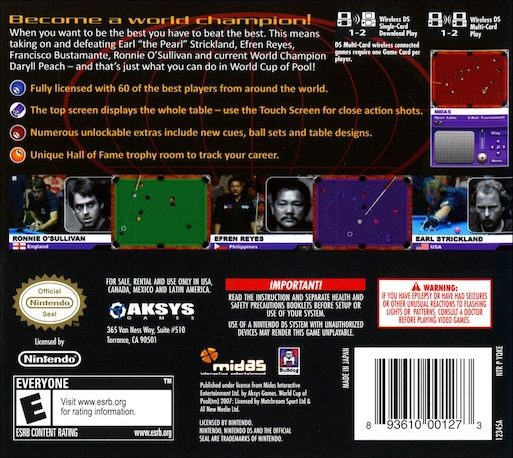 World Cup of Pool dos