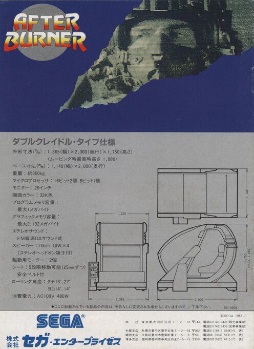 After Burner - Dos