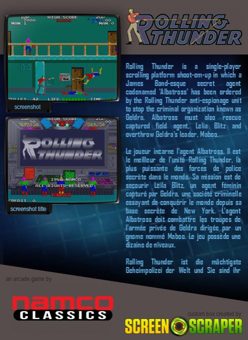 Rolling Thunder dos