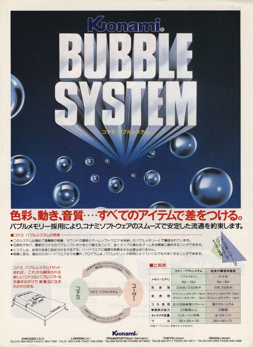 Twinbee - Dos