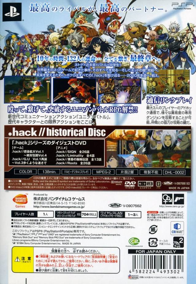 Dot Hack : Link - Dos